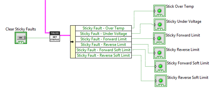 _images/lv-faults.png